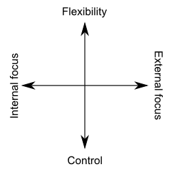 IE_CF_grid