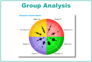 report_type_group