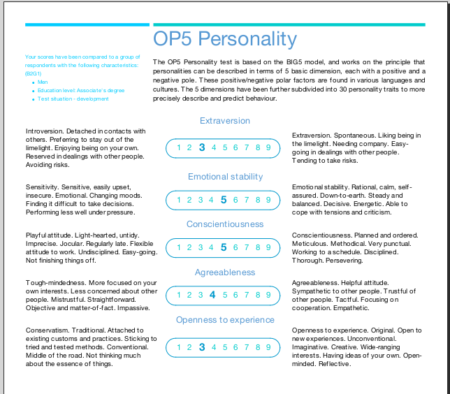 105 personality test